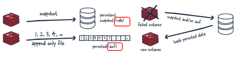 image-20230301115953741.png