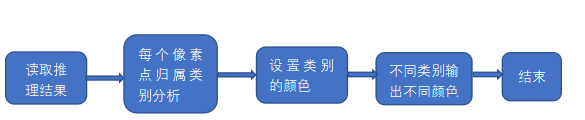 1585623782647994.png 1585623782647994.png
