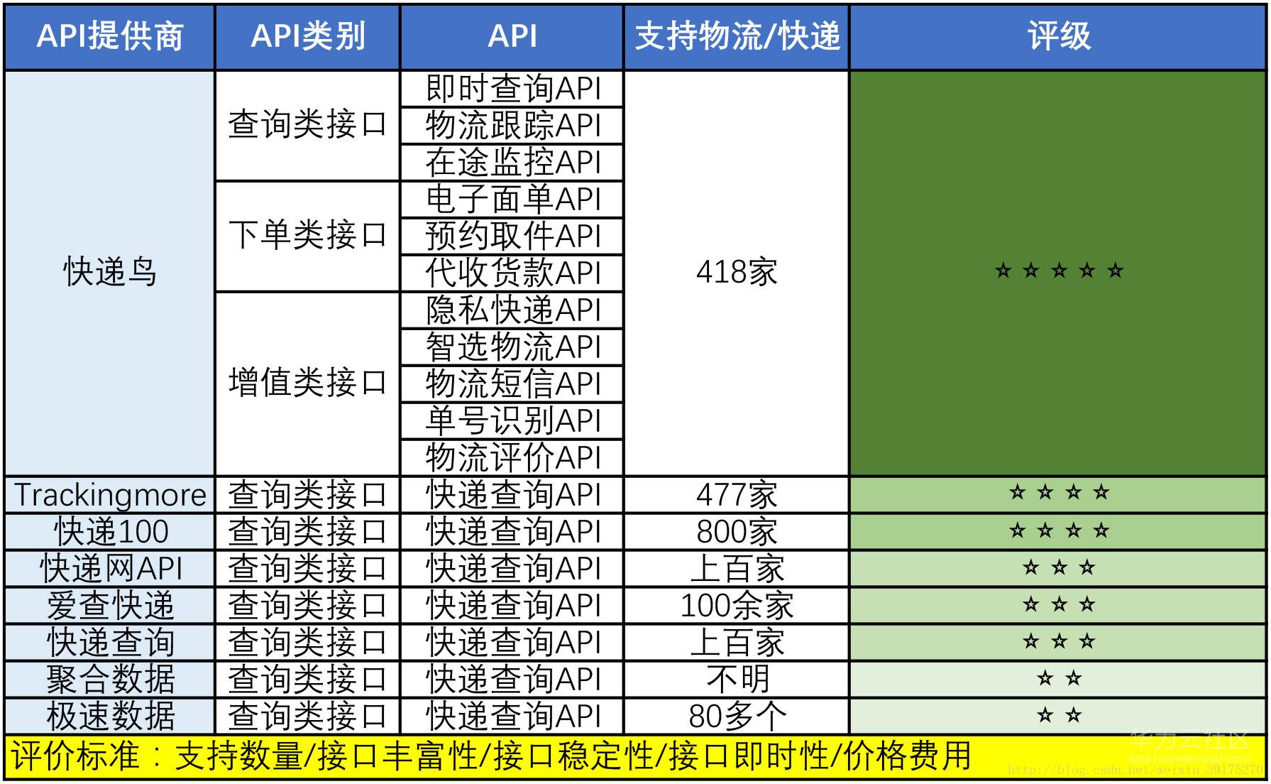 20180109163500541.jpg
