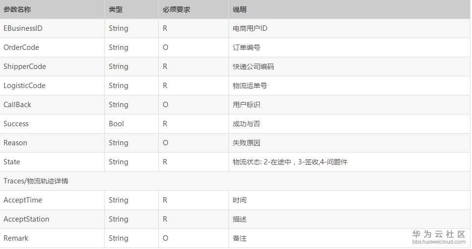 1565858539284092.png S3.png