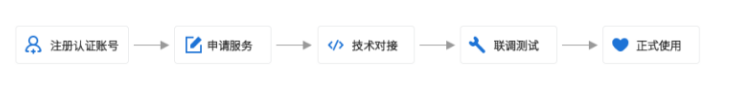 微信图片_20190917182629.png
