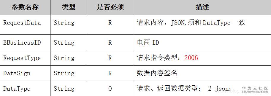 1569314694780563.png image.png