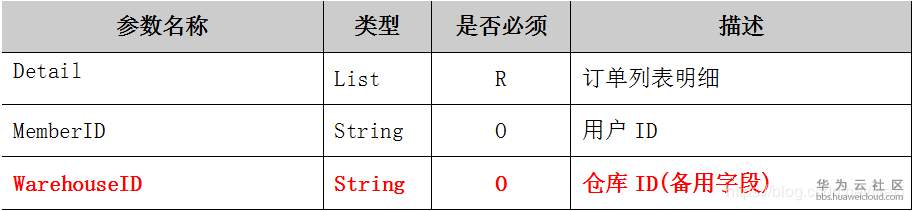 1569314727689723.png image.png