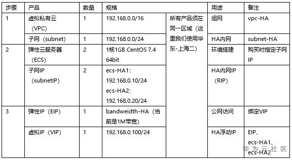 1602646022067038186.png image.png