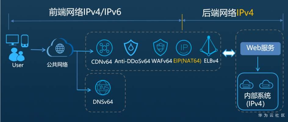 1601261195801084041.png image.png