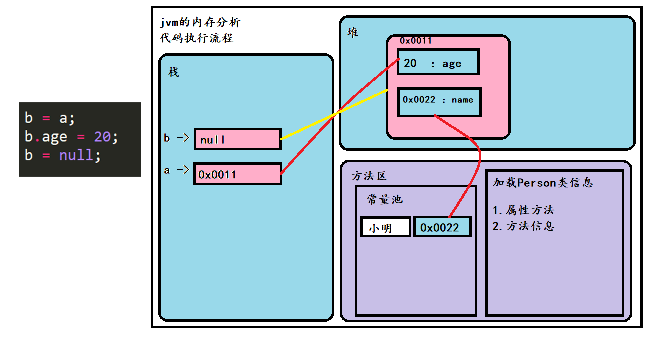 QQ图片20221011155937 (2).png