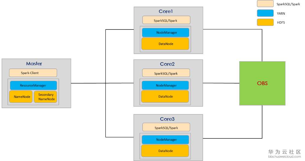 1560735722920497.png 2.png