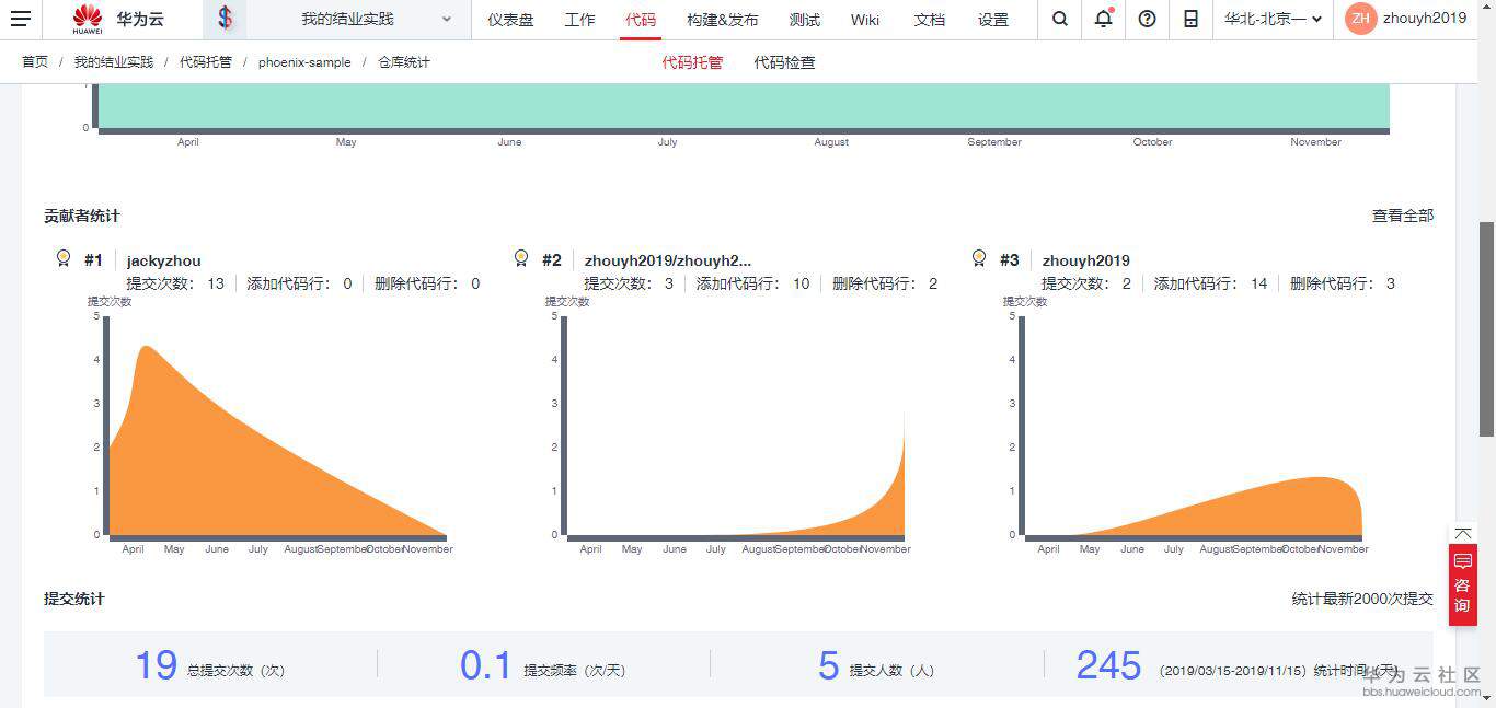 1574134221961706.jpg 1574134221961706.jpg