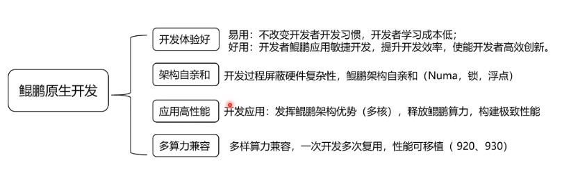 笔记1.jpg