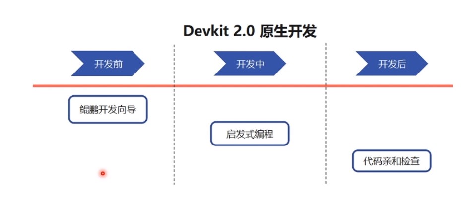作业3.jpg