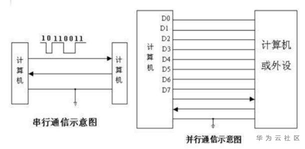 1590397145365002098.png image.png