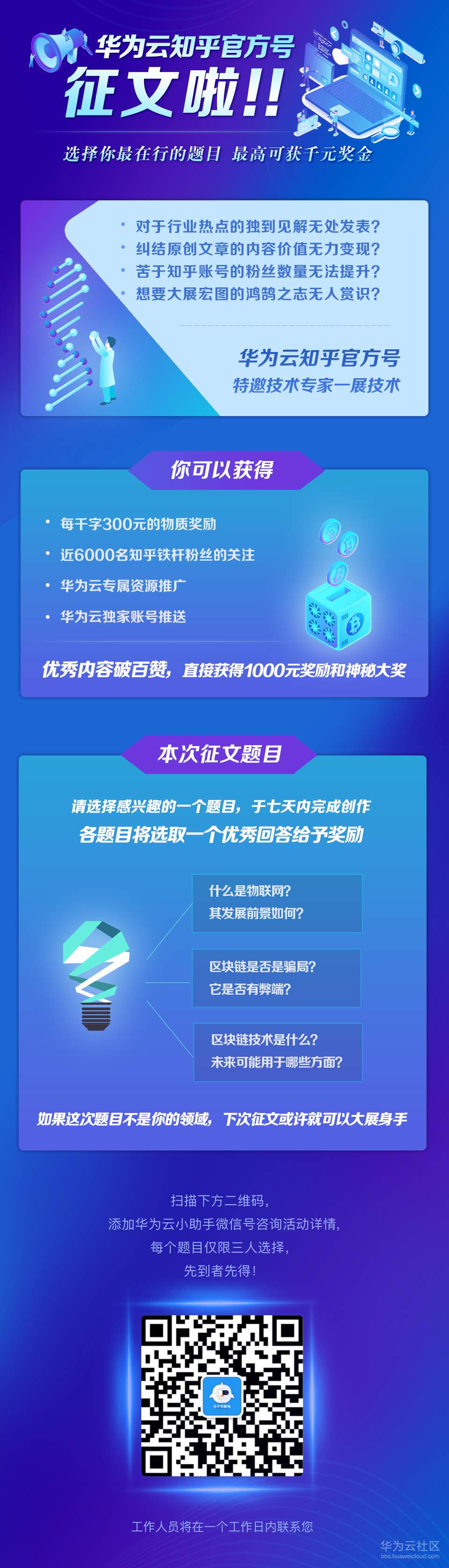 云社区征文.png