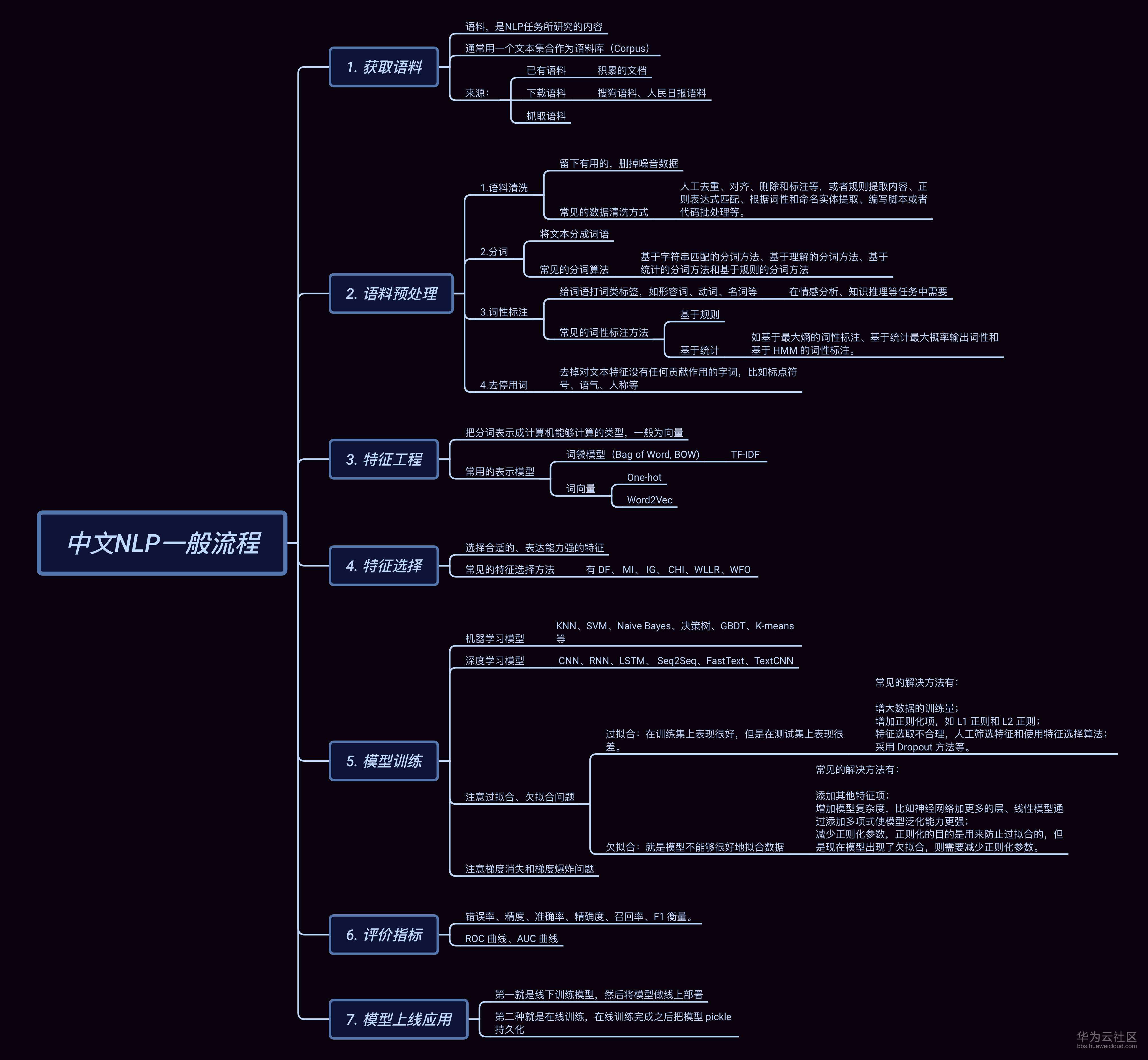 1570785556792210.jpg 1667471-37315f7baaee75f4.jpg