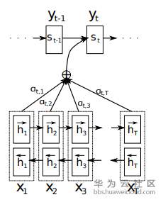 1571820080109613.png 20190519212652828.png