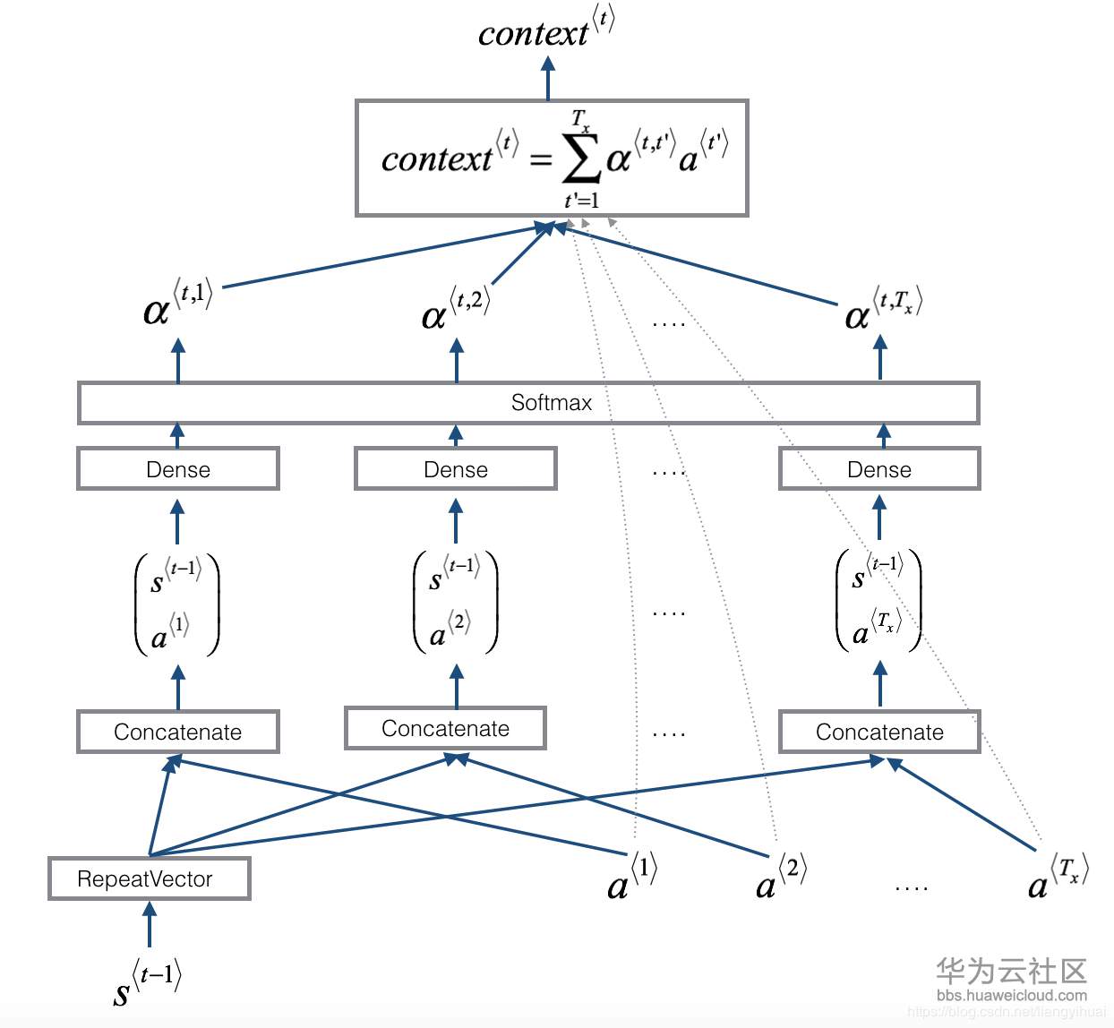 20190521190518574.png