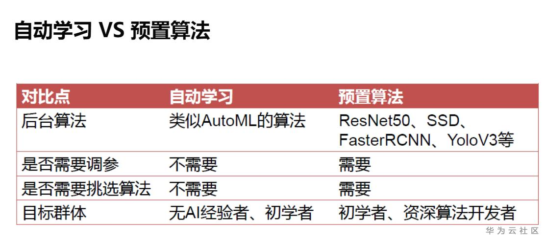 1589858200027038921.png image.png