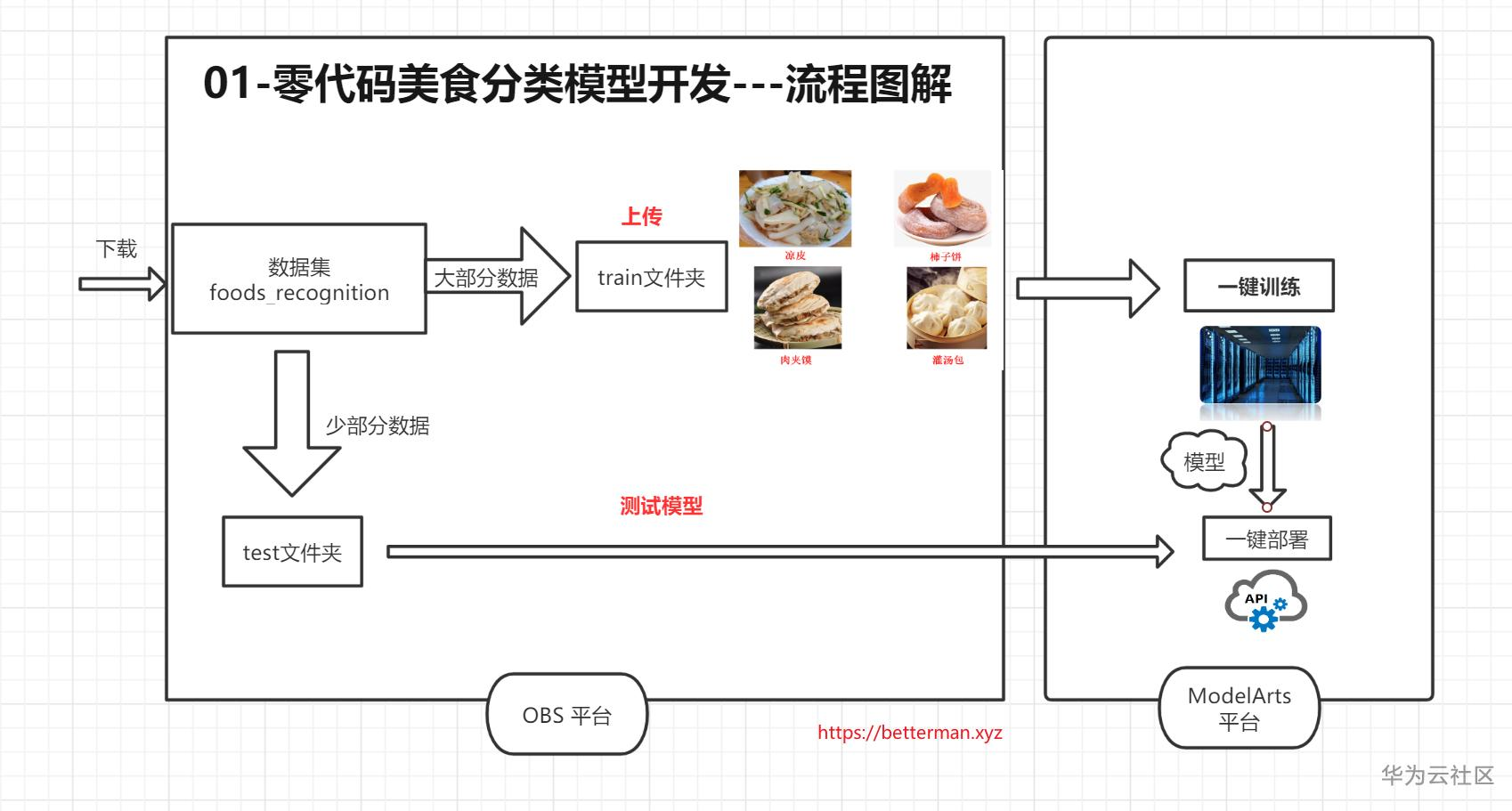 1589858207480037457.png image.png
