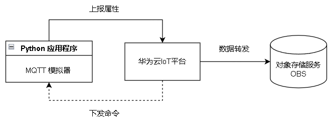 图片.png