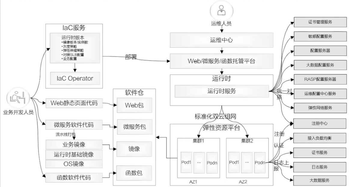 图片.png