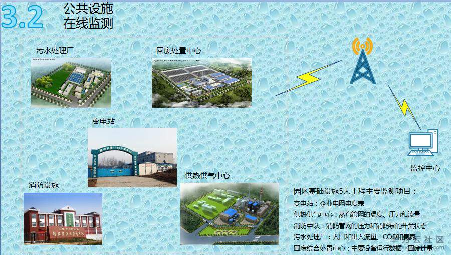 1539919773351912.jpg 3.2.jpg