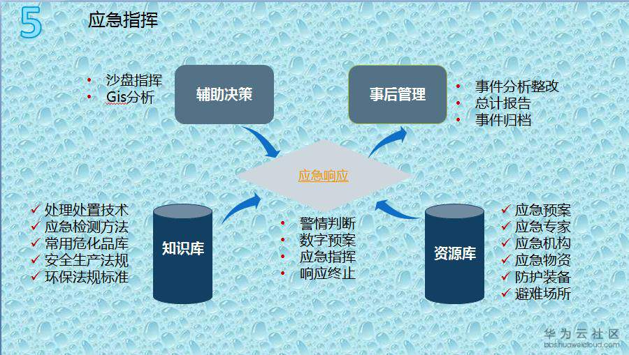 1539919793609586.jpg 5.jpg