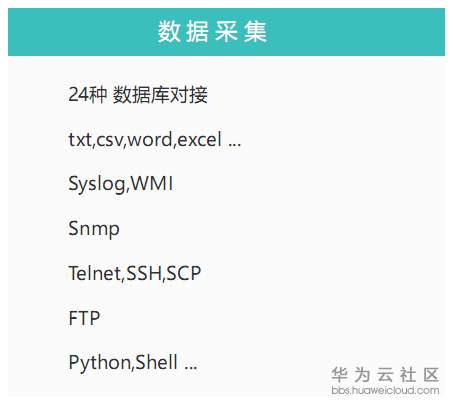 1537427549283209.jpg 功能1 数据采集.jpg