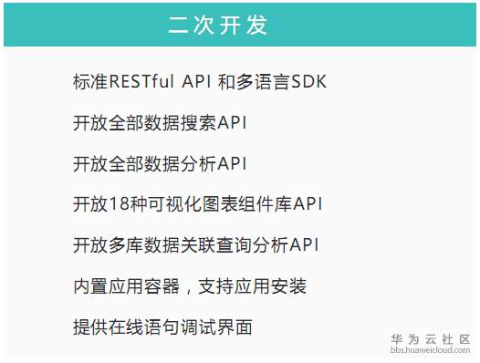 1537427752958009.jpg 功能3 二次开发.jpg