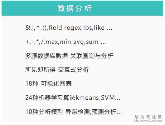 功能2  数据分析.jpg