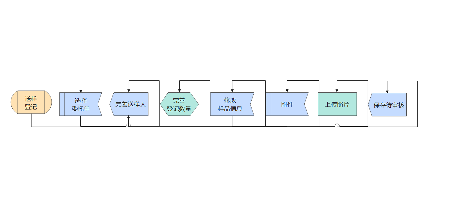 e1781c98bff752b2591dcec0cf26408.png