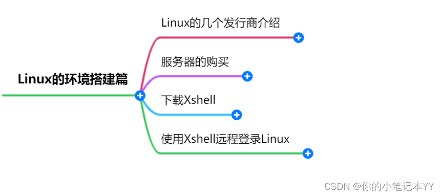 2dc67f87a4534a13b7da380ec1c30638.png