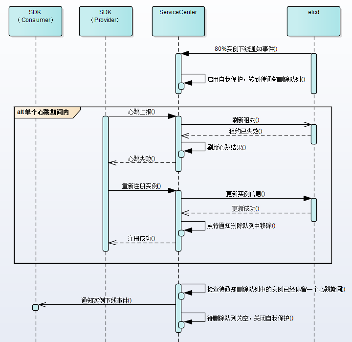 105753c8kufrpocm2mllak.png