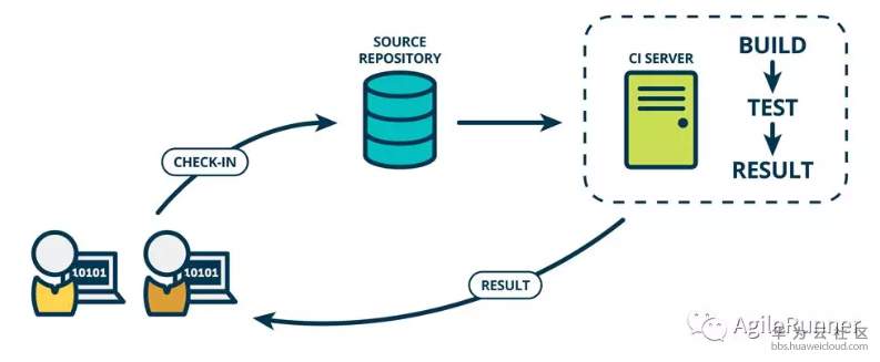 1542279354438536.png image.png