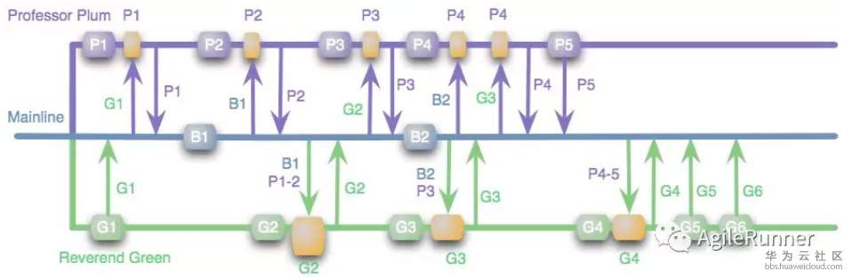 1542279378569223.png image.png