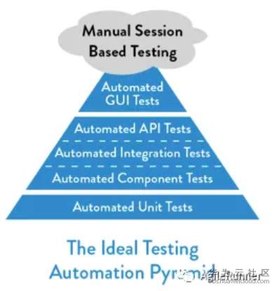 1542279479361674.png image.png