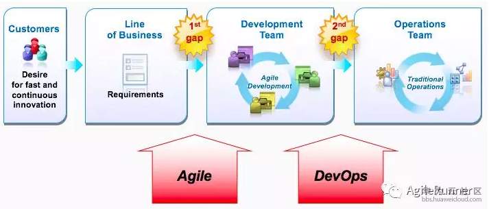 1542781199226964.png image.png