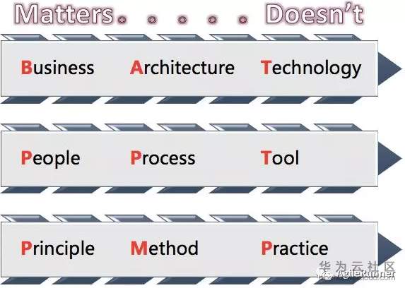 1542589702293510.png image.png