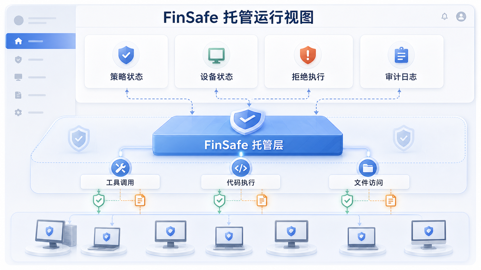 inline_03_finsafe_managed_runtime_view.png