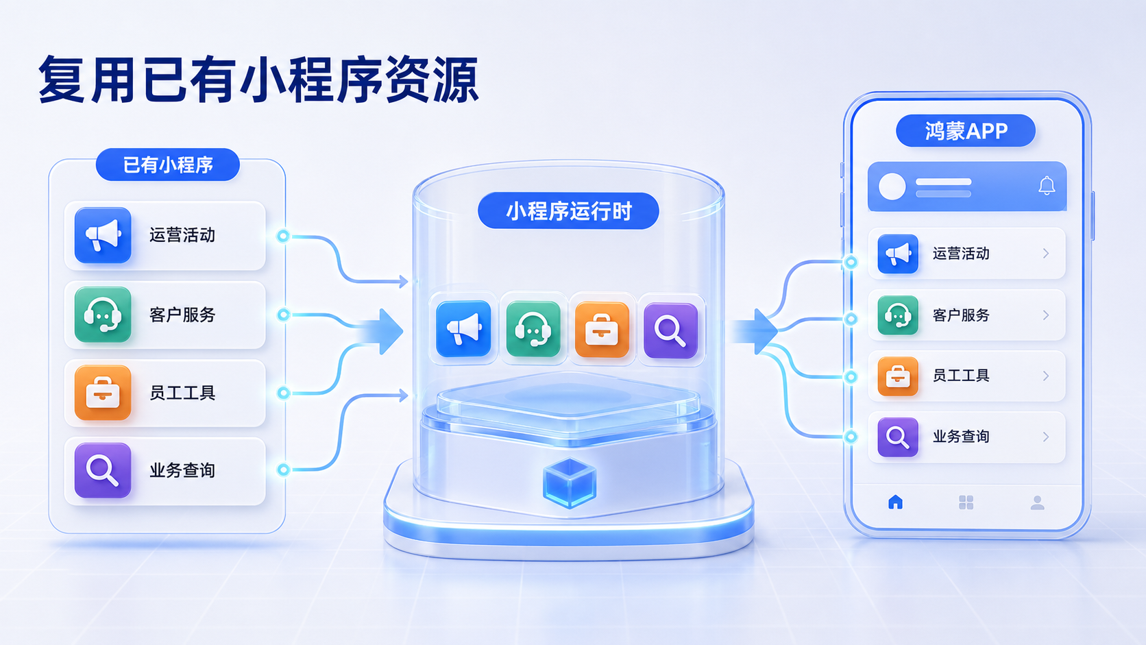 inline_01_reuse_resources.png