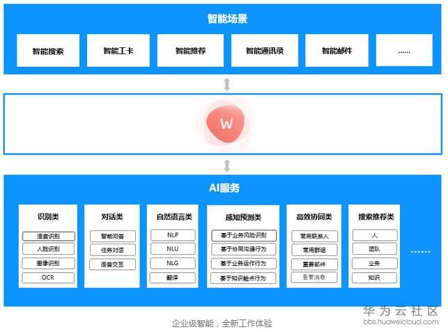 1569570861486200.png image.png