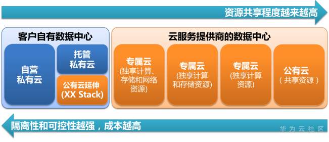 1561455389133067.png image.png