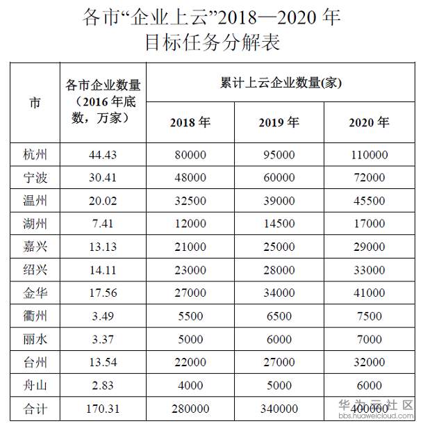 1561455574367892.png image.png