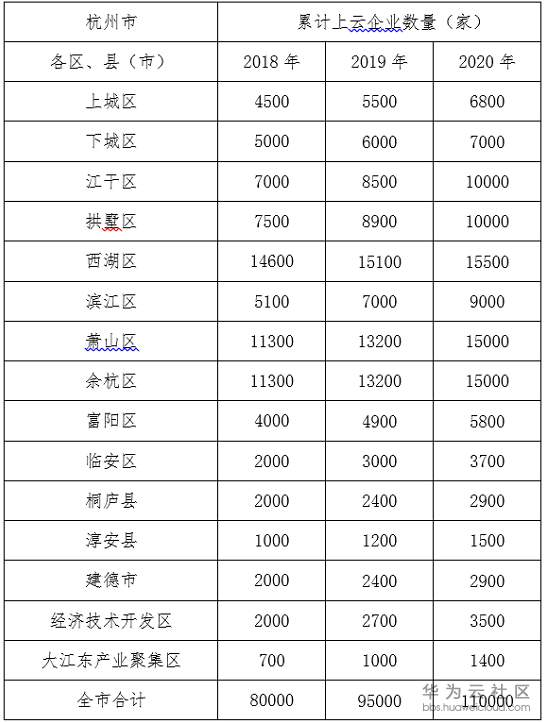 1561455586392531.png image.png