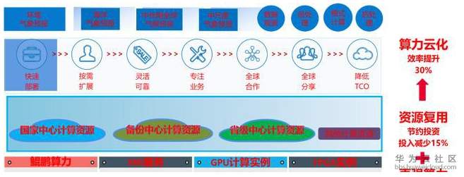 1576144294976491.png image.png