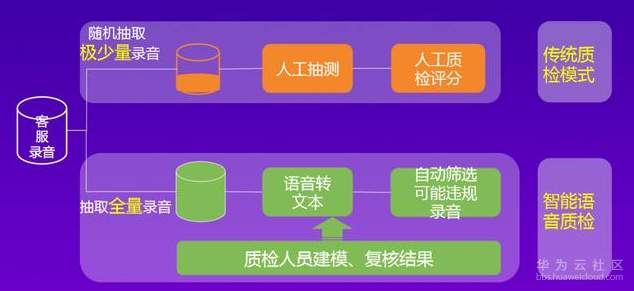 1556007313583451.png image.png