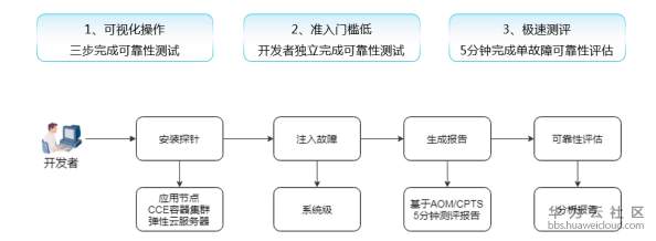 1566986034210513.png image.png