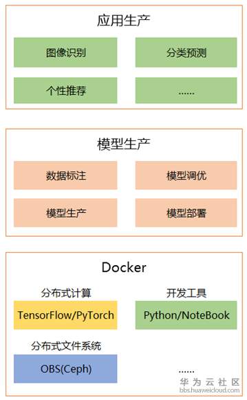 1560417650106334.png image.png