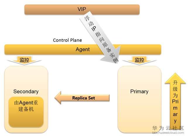 1563358409206713.png image.png