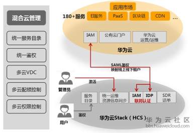 1567676556877300.png image.png