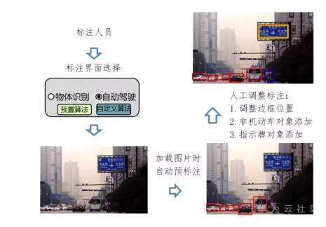 1568795388959193.png image.png