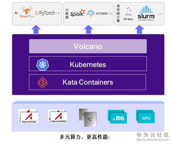 1565341864329335.png image.png